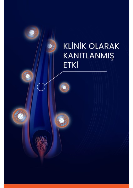 Neoptide Expert Saç Güçlendirici ve Yoğunlaştırıcı 2 li Serum