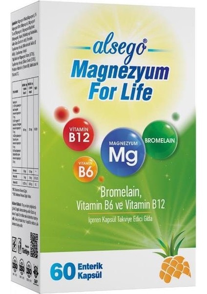 Magnezyum For Life 60 Kapsül