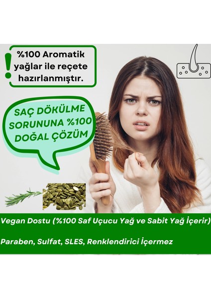 ANTI HAIR LOSS- 10 FORCES Saç Dökülmelerine Karşı 10 Aromatik Yağ Karışımı modelleri