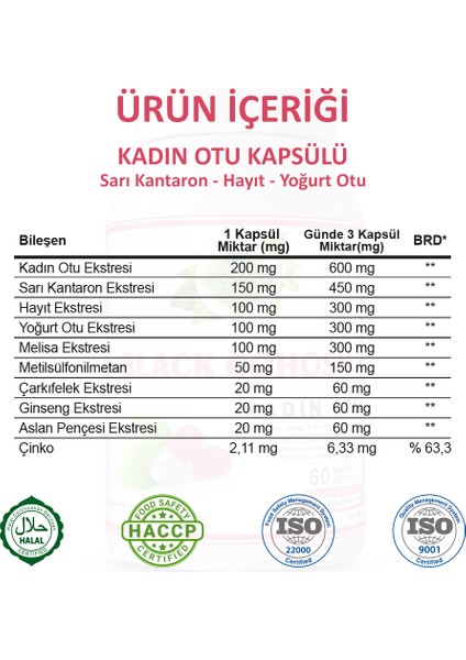 Şifa Kadın Otu Kapsül (BLACK COHOSH CAPSULE) modelleri
