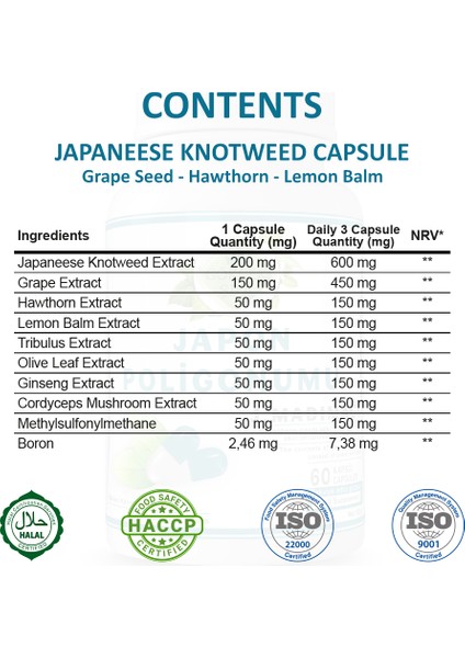 Şifa Japon Poligonumu Kapsül (JAPANESE POLYGON CAPSULE) fiyatları