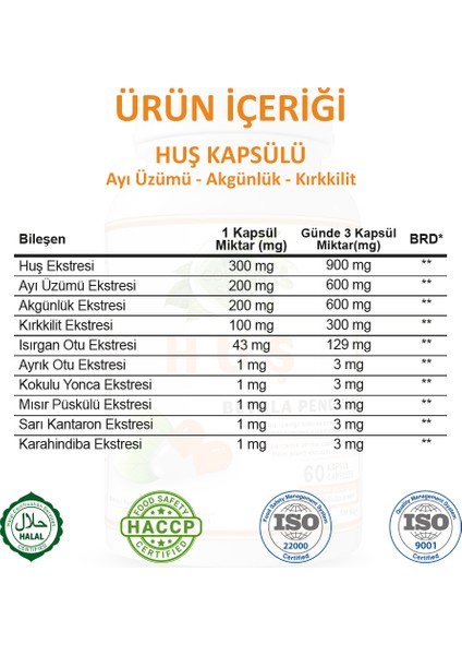 Şifa Huş Kapsül (BETULA PENDULA CAPSULE) modelleri