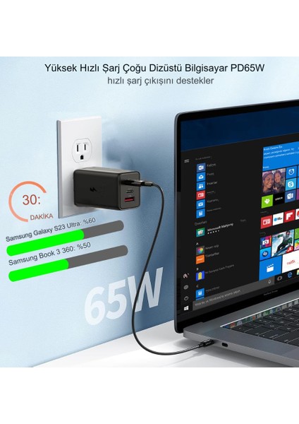 65W 2 PD - QC 3.0 3 Bağlantı Noktalı Usb-C Duvar Şarj Cihazı Süper Hızlı Şarj Cihazı Hızlı Adaptör
