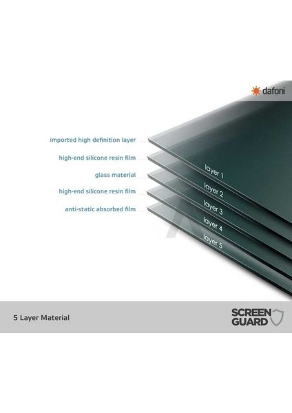 Samsung Galaxy S20 Fe Full Privacy Tempered Glass Premium Cam Ekran Koruyucu