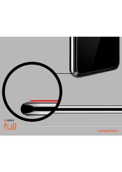 Samsung Galaxy S7 Edge Tempered Glass Premium Şeffaf Curve Cam Ekran Koruyucu