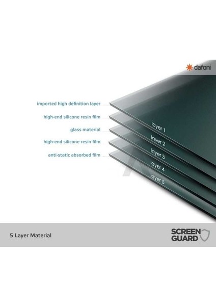 Samsung Galaxy A23 Tempered Glass Premium Cam Ekran Koruyucu