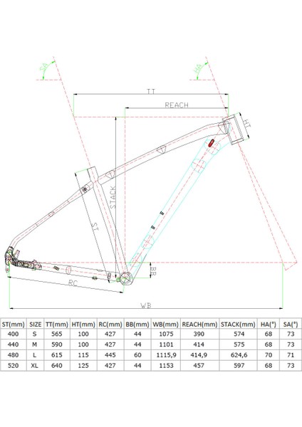 Big 2712 Sx Eagle 48 cm 12-V Hd Mat Gri-Siyah-Kırmızı Dağ Bisikleti fiyatları