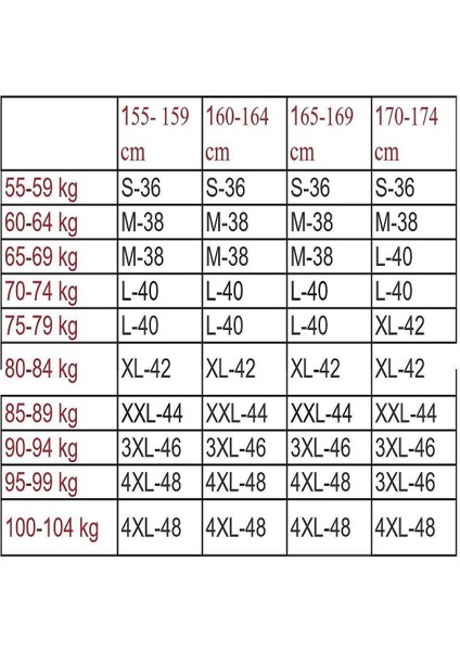 3142 Rozalinda Kadın Uzun Kollu Fermuarlı Eşofman Takımı-Vişne