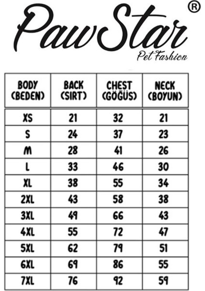 Grizzly Küçük Irk Köpek Sweatshirtü fırsatları