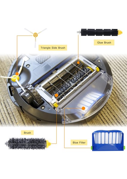 Yedek Parçalar Ana Fırça Yan Fırça Hepa Filtre Irobot Roomba 600 Serisi 630 650 Elektrikli Süpürge Temizleyici Aksesuarları (Yurt Dışından)
