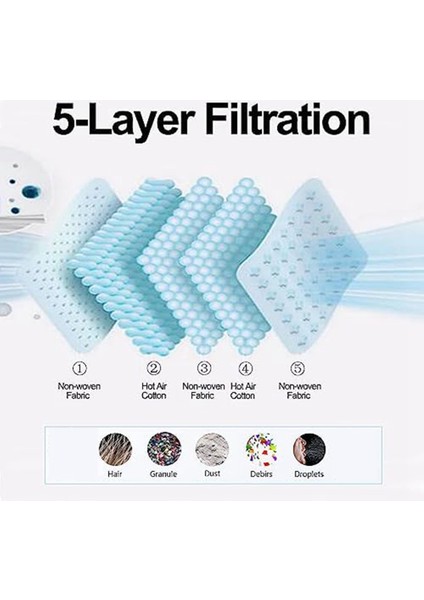 Miele Airclean Gn Için Filtre Torbaları Miele Classic C1 Komple C1, C2, C3, S400I S600 S2 S5 S8 Için Yedek Torbalar (Yurt Dışından)