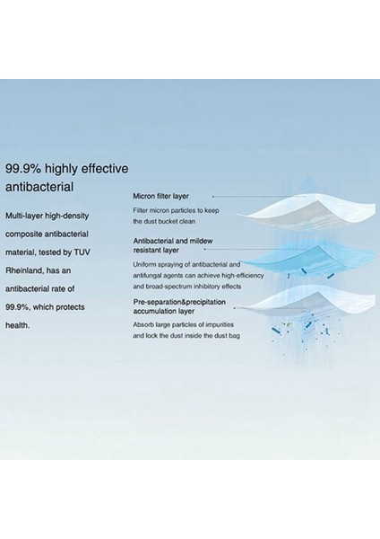 12 Adet Vakum Poşeti Fırça Ile Roborock S7 Toz Torbası Değiştirme Xiaomi Roborock S7 T7S T7S Artı Elektrikli Süpürge (Yurt Dışından) fiyatları