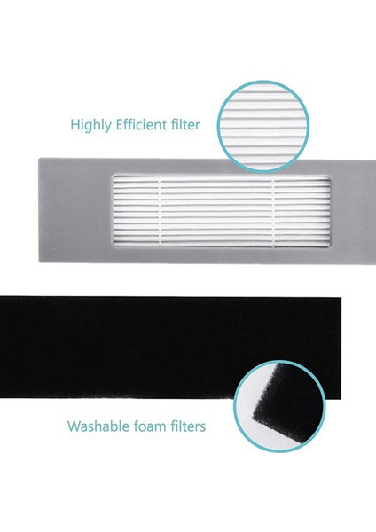 Ecovacs Deebot Ozmo 920 950 Yeedi 2 Hibrit Robotlu Süpürge Için Rulo Fırça Hepa Filtre Paspas (Yurt Dışından)