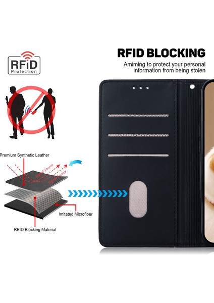 Xiaomi 14T Pro Rfıd Engelleme Tpu+Pu Deri Telefon Kapağı (Yurt Dışından) fırsatları