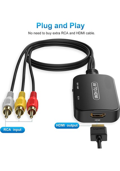 AV RCA to HDMI Dönüştürücü, Kompozit dönüştürücü Adaptör