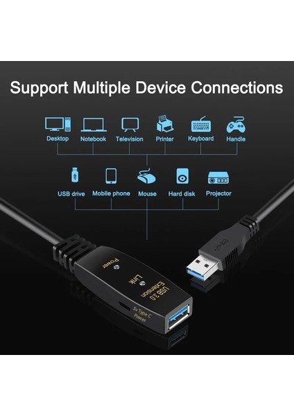 Usb 3.0 uzatma kablosu usb 3.0 extension güçlendirilmiş kablosu 20m