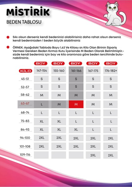 Montela Model Yüksek Bel String Külot Göbek Toparlayan Model