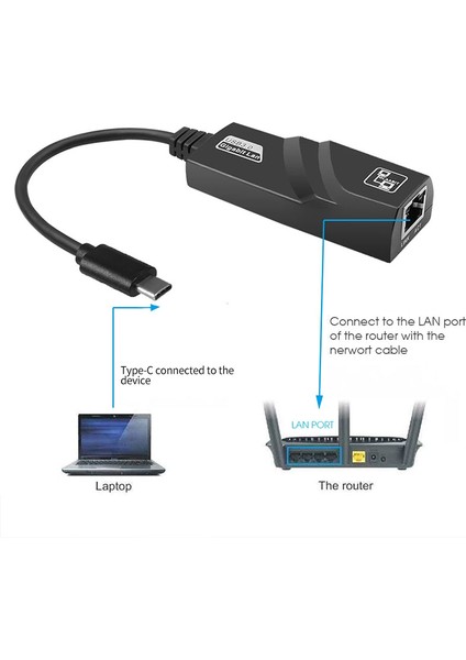 Type c  usb 3.0  ethernet adaptörü 10/100 Mbps