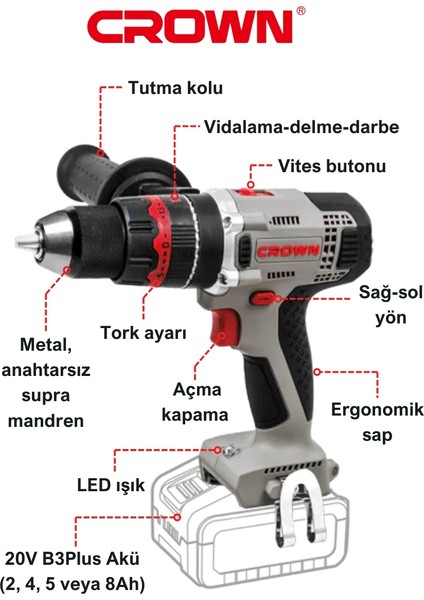 Çift Vitesli Akülü Vidalama 20V-SOLO CT21075HMX | Bakır Sargılı Şarjlı Darbeli Matkap