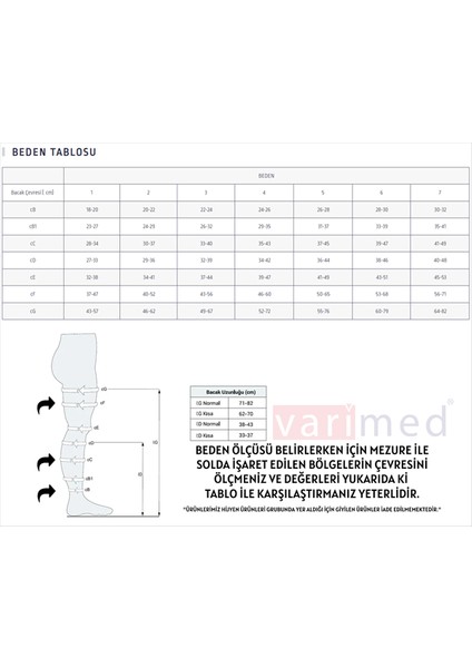 Açık Burun Diz Üstü Uyluk Boyu Orta Basınç Varis Çorabı fırsatları