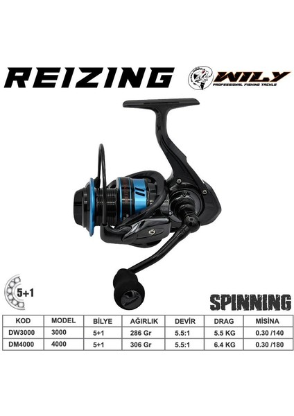 Reizing 4000 5+1 Bilyalı 5.5:1 Devirli Spin Olta Makinesi