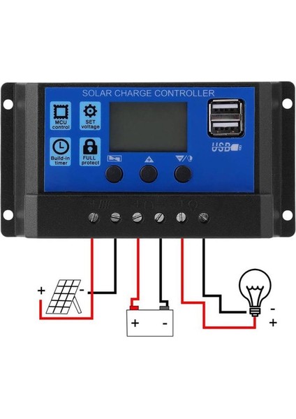 20A STC-932 Solar Şarj Kontrol Cihazı