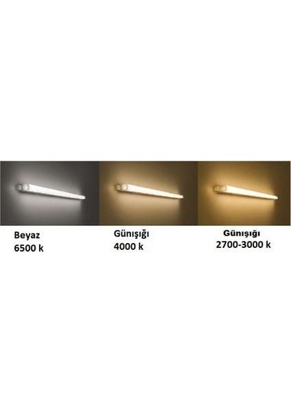 E-14 Duy LED Ampul 4000 K 10 Adet