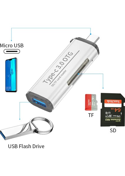 FXN-103 Type-C USB Otg Sd Micro Kart Okuyucu Bellek Veri Aktarım Dönüştürücü Çevirici Adaptör