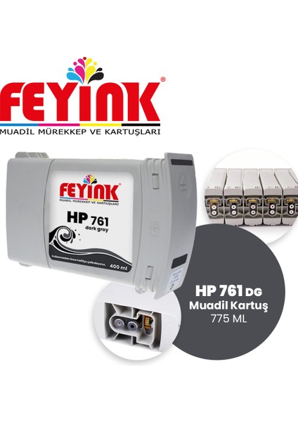 Feyink® Hp 765 Darg Gray (G) Feyink Muadil Kartuş 400ML Designjet T7200