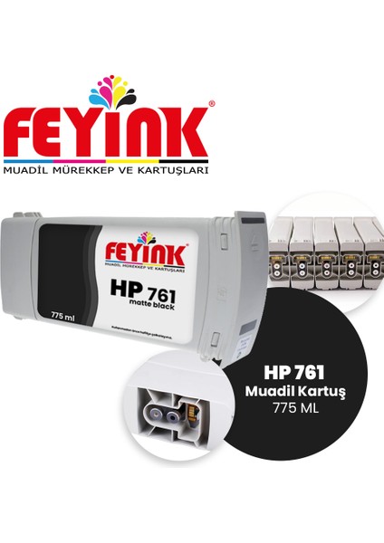 Feyink® Hp 761-765 Matt Black (Mk) Feyink Muadil Kartuş 775ML Designjet 7100/T7200