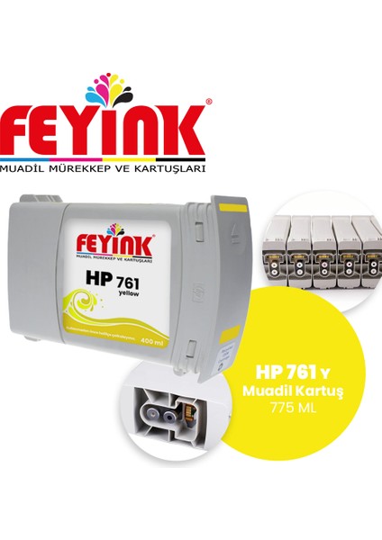 Feyink® Hp 761-765 Yellow (Y) Feyink Muadil Kartuş 400ML Designjet 7100/T7200