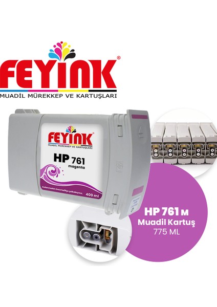 Feyink® Hp 761-765 Magenta (M) Feyink Muadil Kartuş 400ML Designjet 7100/T7200