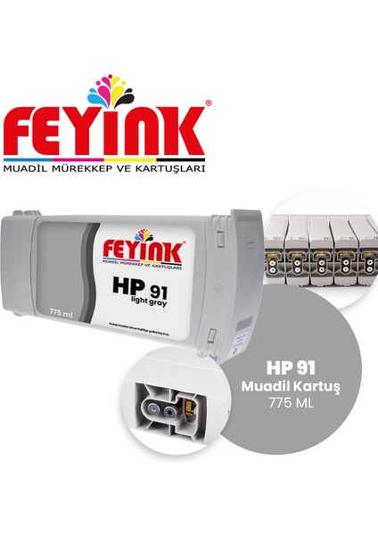 Feyink® Hp 91 Light Gray (Lg) Feyink Muadil Kartuş 775ML Designjet Z6100