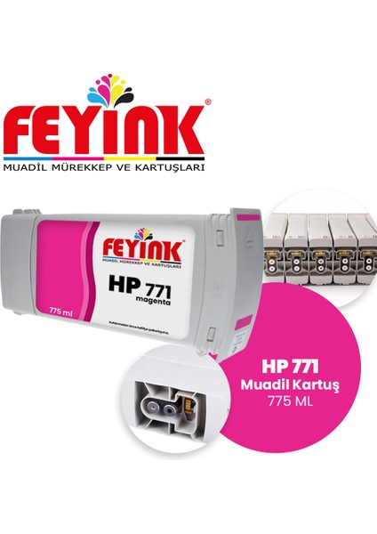 Feyink® Hp 771 Magenta (M) Feyink Muadil Kartuş 775ML Designjet Z6200