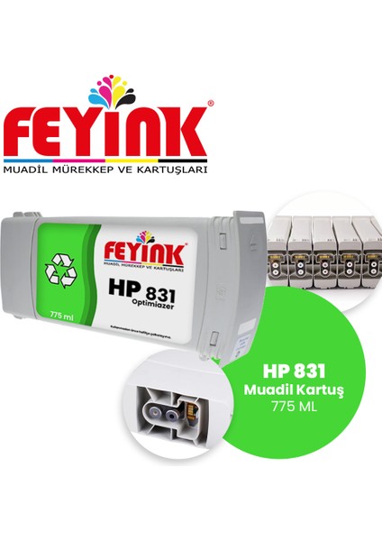 Feyink® Hp Latex 831 Optimizer (Op) Orijinal Mürekkep Dolumlu Feyink Kartuş 775ML 315/330/335/360/365