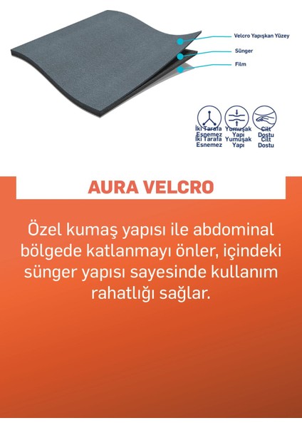 De Quervain Ateli 611-L BEDEN-SAĞ fiyatları