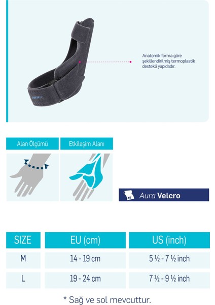 De Quervain Ateli 611-L BEDEN-SAĞ modelleri
