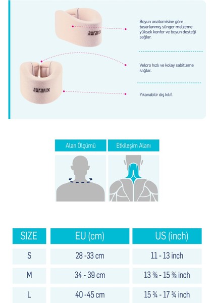 Boyun Düzleşmesi Boyun Fıtığı Sünger Boyunluk 910 fiyatları