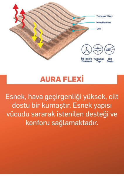 Ameliyat Sonrası Karın Toparlayıcı (Abdominal Korse) Ao-25