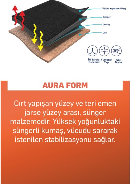 Ameliyat Sonrası Burun Koruyucu Maske ANG-980 fiyatları