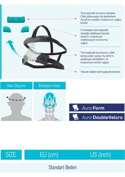 Ameliyat Sonrası Burun Koruyucu Maske ANG-980 fırsatları