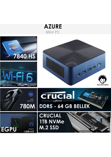 Azure Ryzen7 7840HS 64 GB DDR5 1TB NVME SSD Win11 Pro Mini PC