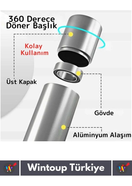 Premium Dayanıklı Mıknatıslı Saat Gözlük Elektronik Taşınabilir Mini Kutulu 25 Parça Tornavida Seti indirimleri