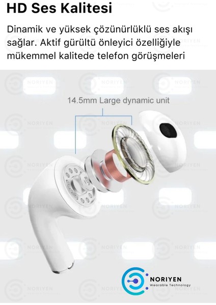 3. Nesil Ios Android Uyumlu Bluetooth Kulaklık Premium Özel Seri Kulak Içi Kablosuz Kulaklık Blututlu ve Airpod 3 Pro Apple Nry