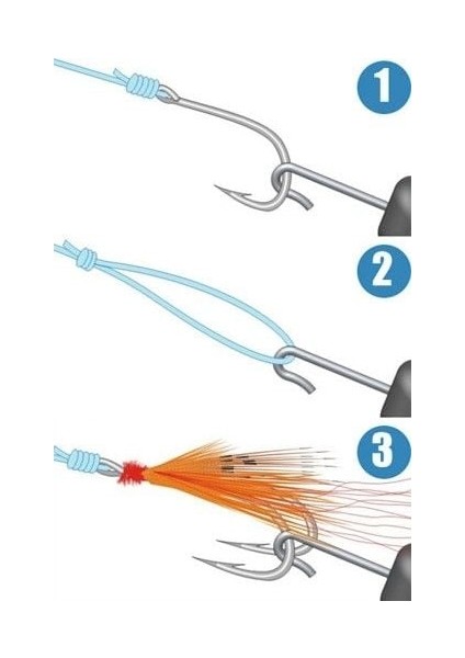 Tighten Knot Düğüm Aparatı