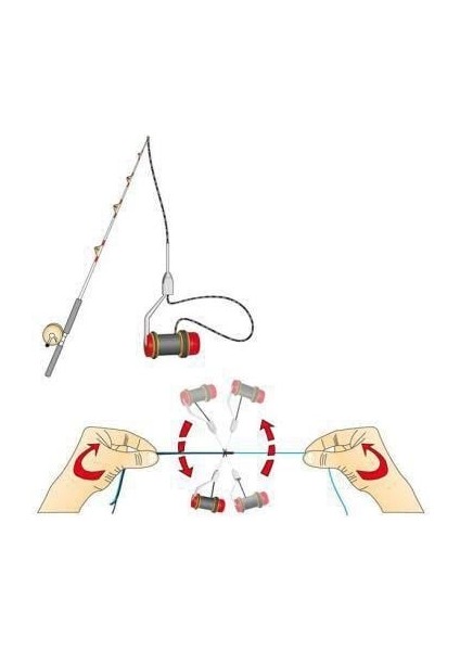 Roto Knotter Bobbin Knotter Düğüm Aparatı