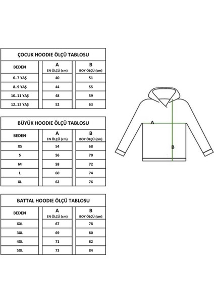 Five Nights At Freddy's, Puppet, Bonnie, Freddy, Foxy, Fnaf, 5naf Pamuk Kapüşonlu Sweatshirt Hoodie modelleri