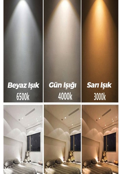 Parrılla ( Gri Kasa, Beyaz Işık ) Ledli Modern Plafonyer Led Avize, Salon, Mutfak, Oturma Odası