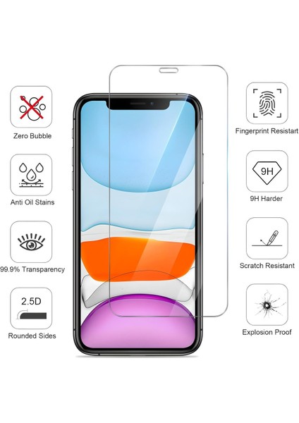 iPhone 11 Darbeye Dayanıklı Şeffaf Nano Ekran Koruyucu Cam - Ince ve Esnek