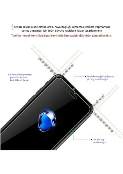 Samsung Galaxy A32 4g Uyumlu Blue Nano Ekran Koruyucu - Extra Ince fırsatları